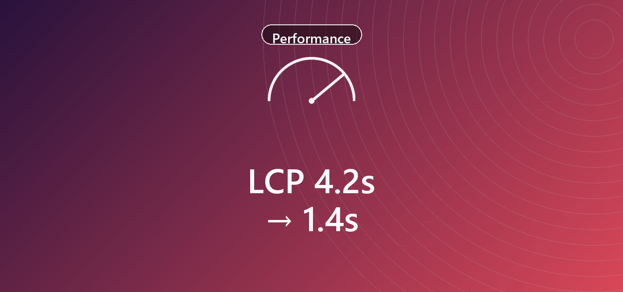 Cutting our LCP from 4.2s to 1.4s on a real e-commerce site